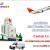Medilift Air Ambulance in Bagdogra- For Saving the Life of Patient