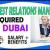 Guest Relations Manager Required in Dubai