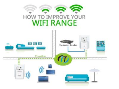 Wifi internet booster extender setup service in Dubai marina