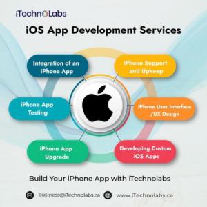 iTechnolabs - iOS App Development Services