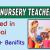 Nursery teacher Required in Dubai