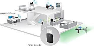 Wifi services internet technician home solution in Mudon Dubai