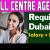 Call Centre Agent Required in Dubai