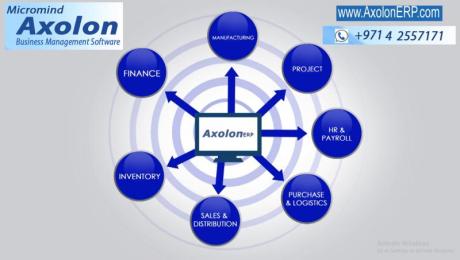 Accounting Software in Dubaicall +97142557171