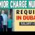 Senior Charge Nurse (Dialysis) Required in Dubai