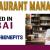 Restaurant Manager Required in Dubai