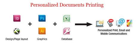 Personalized Documents Printing