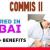 Commis II Required in Dubai