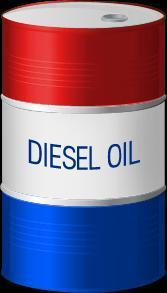 LOOKING FOR BUSINESS PARTNER FOR SALE OUR DIESEL IN UAE WITH 5.000.000$ SHARE FOR YOU