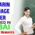 Mandarin Language Teacher Required in Dubai