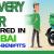 Delivery Rider Required in Dubai