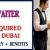 Waiter Required in Dubai