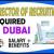 Director of Recruitment Required in Dubai -