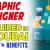 Graphic Designer Required in Dubai