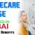 Homecare Nurse Required in Dubai -