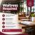 Waitress Required in Dubai