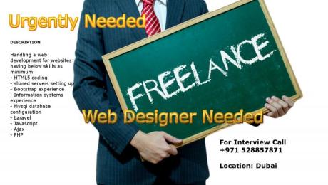 A Web Designer/Developer Needed