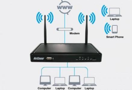 IT solution wifi odem access point suport cable setup in Dubai