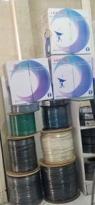 We have to sale wholesale cat6
