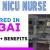 NICU Nurse Required in Dubai