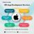 iOS App Development Services in USA (2023) – iTechnolabs