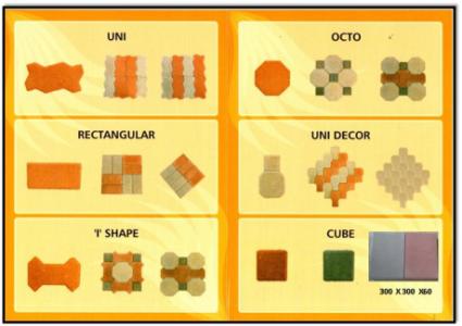 We are the leading manufacturers of concrete products in Oman. Lo