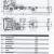 Ford Trucks 1832 DC