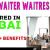 Waiter/Waitress Required in Dubai