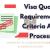 BUSINESS SETUP, PRO, ICV, ISO, CLASSIFICATION AND VISA SERVICES, ABU DHABI