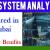 IT System Analyst Required in Dubai