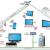 Home data network wifi internet cabling It service in Dubai