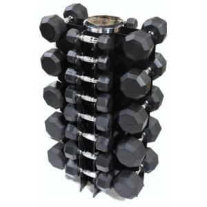 Buy Rubber Dumbbells from manufacturer in Dubai - Dubai