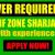 DRIVER REQUIRED IN SAIF ZONE SHARJAH
