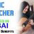 Music Teacher Required in Dubai -