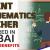 Urgent Mathematics Teacher Required in Dubai