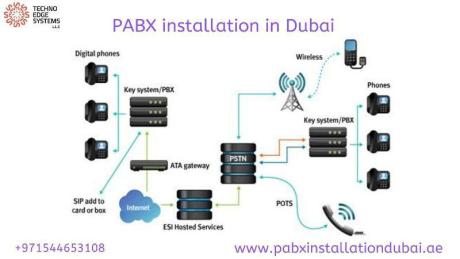 Get PABX System installation in Dubai - Techno Edge Systems