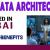 Data Architect Required in Dubai
